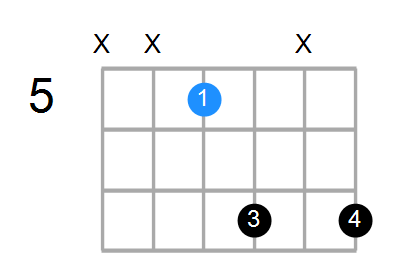 G Chord